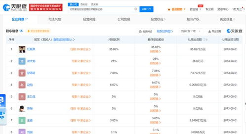 任泉陳赫攜手進軍科技圈 合伙創辦星迷創世公司